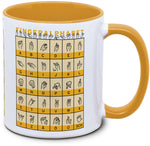 Fingeralphabet-Tasse