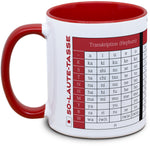 Keramiktasse mit japanische 50-Laute-Tafel (Hiragana, Katakana) Motiv von Tassenkasper