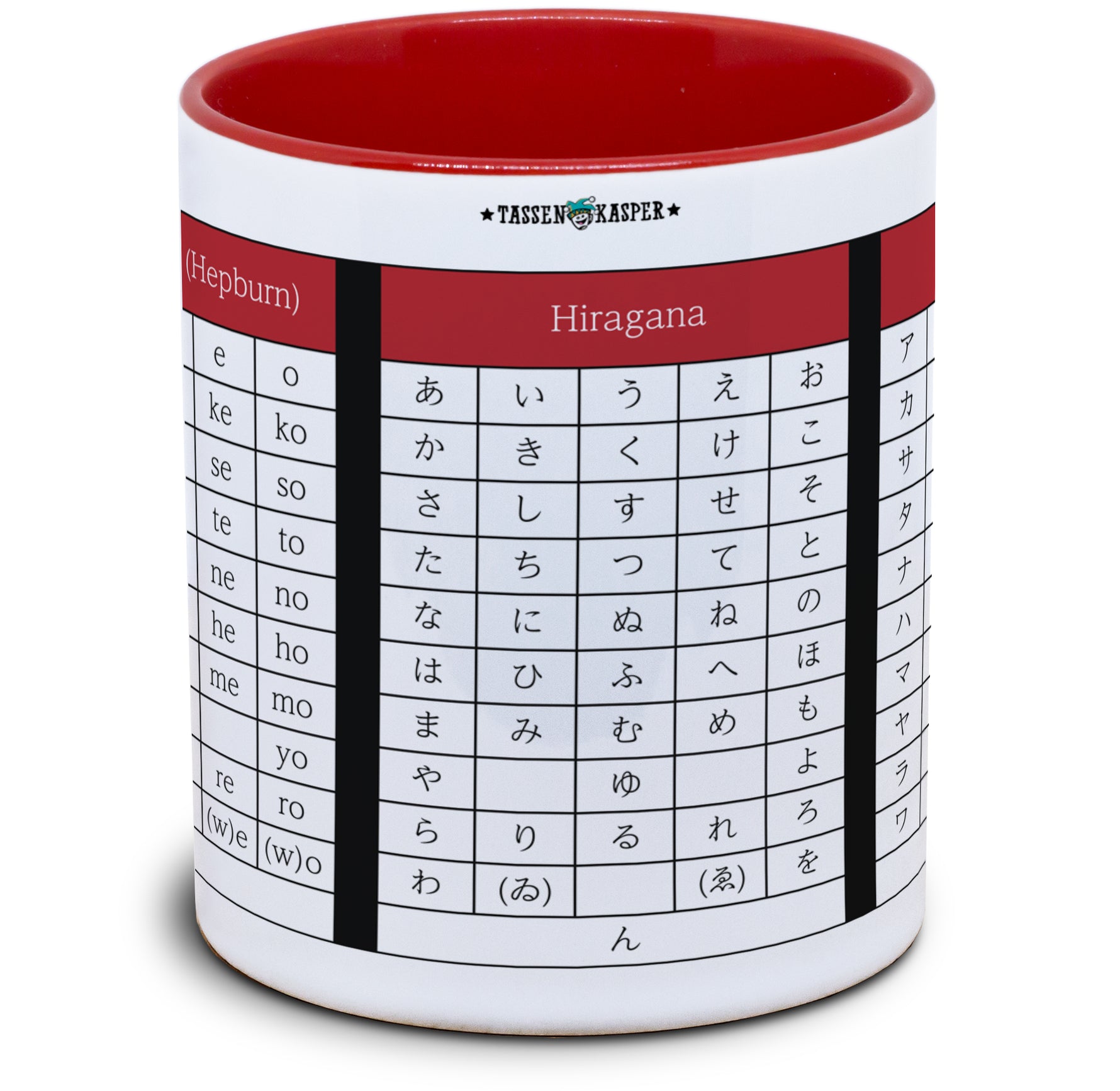 japanische 50-Laute-Tafel (Hiragana, Katakana)