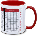 japanische 50-Laute-Tafel (Hiragana, Katakana)